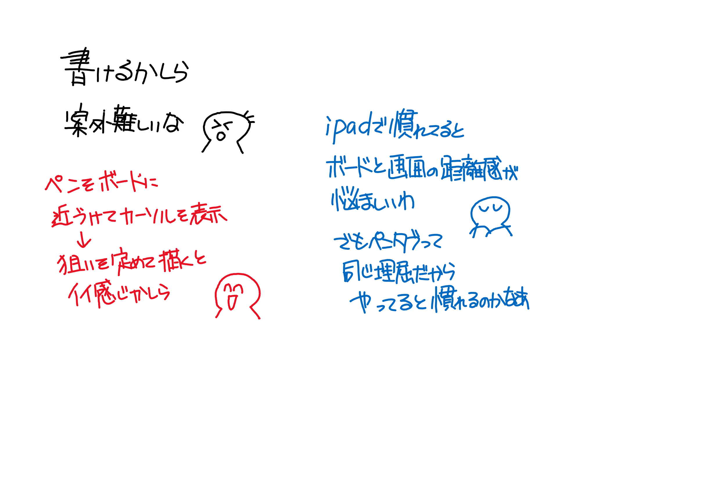 MicrosoftWhiteboardで描いて保存したPNGファイル