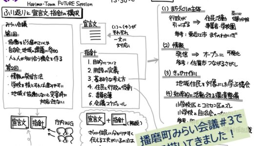 2022/1/18 播磨町みらい会議#3でメモ描いてきました！