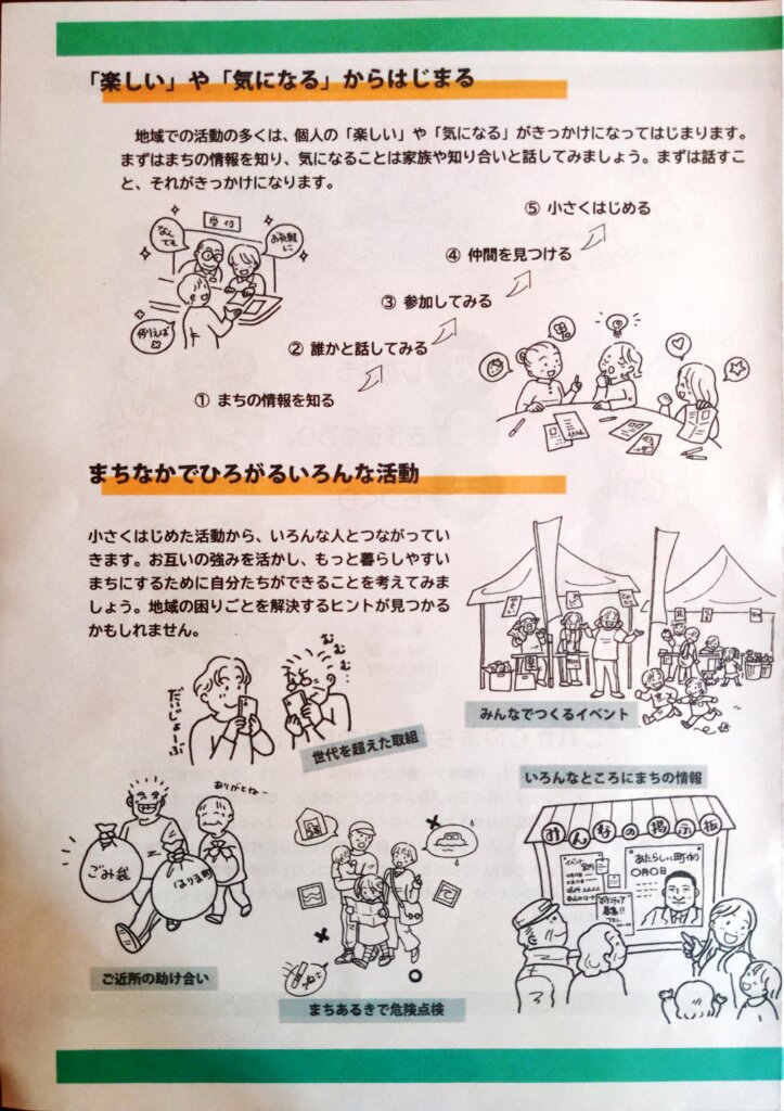 播磨町協働のまちづくり宣言 考え方ガイド 中面左側